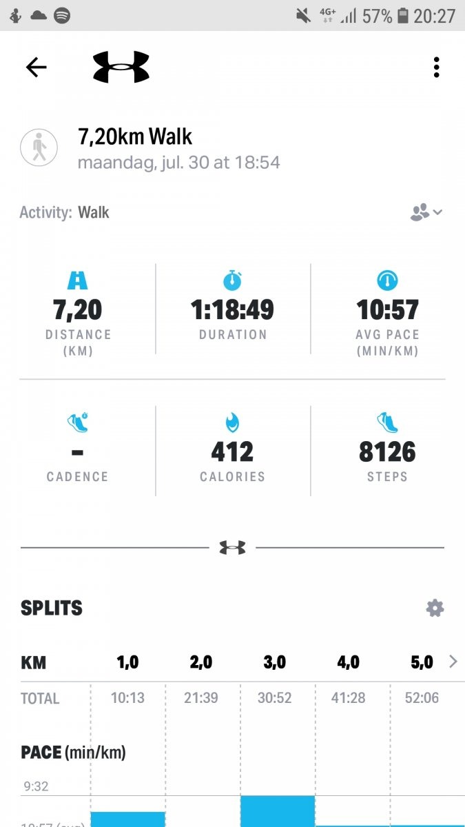 Screenshot_20180730-202710_MapMyRun.jpg