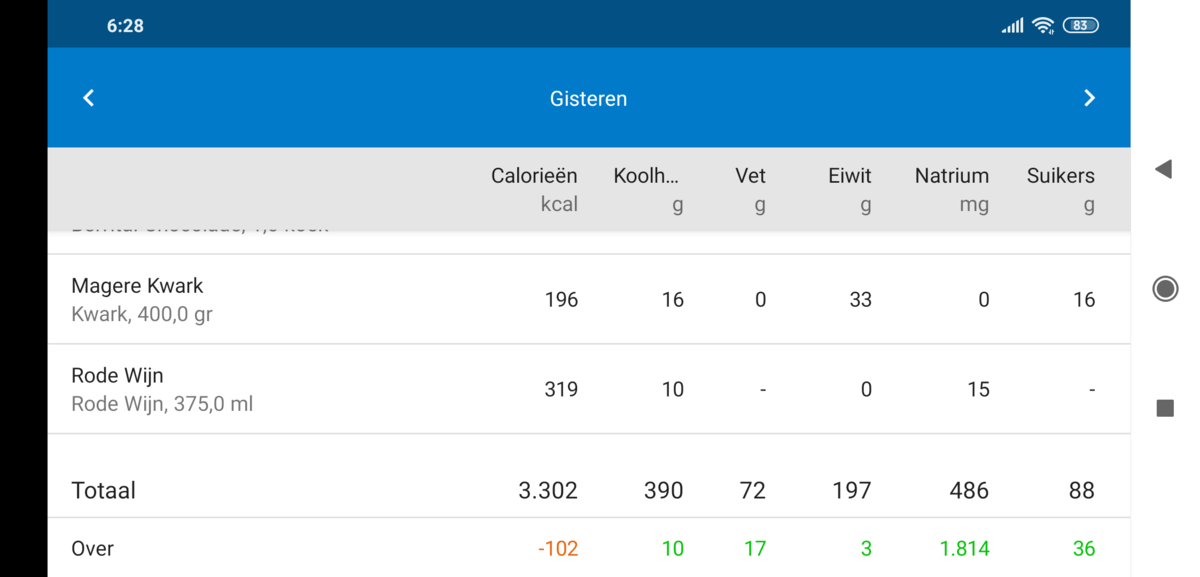 Screenshot_2019-08-24-06-28-04-980_com.myfitnesspal.android.png