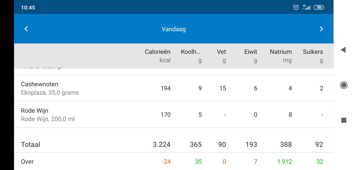 Screenshot_2019-11-09-10-45-24-460_com.myfitnesspal.android.jpg
