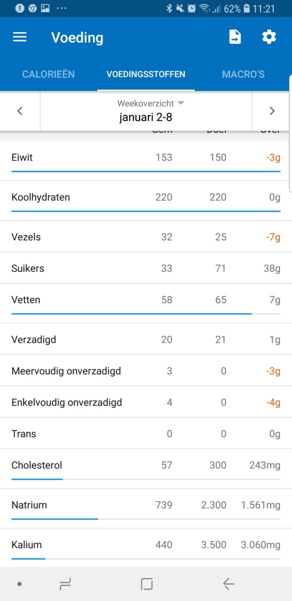 Screenshot_20190107-112158_MyFitnessPal.jpg