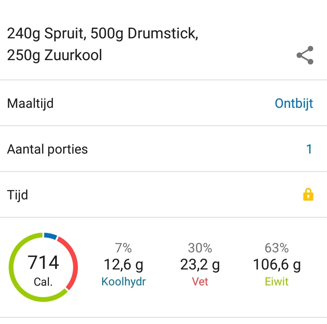 Screenshot_20190131-134158_MyFitnessPal.jpg