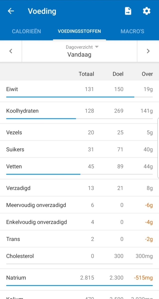 Screenshot_20190614-095600_MyFitnessPal.jpg