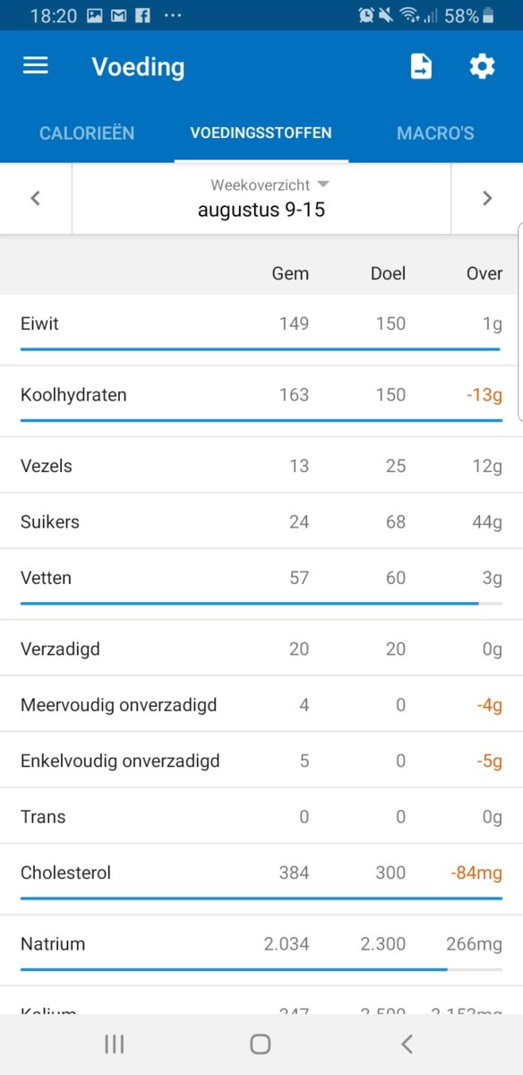 Screenshot_20190816-182048_MyFitnessPal.jpg