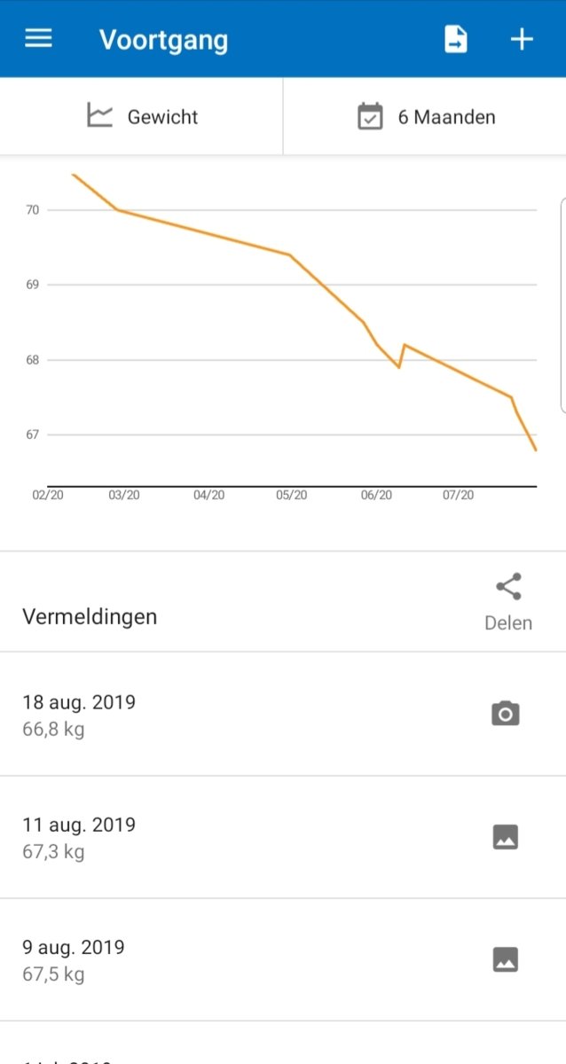 Screenshot_20190818-093733_MyFitnessPal.jpg