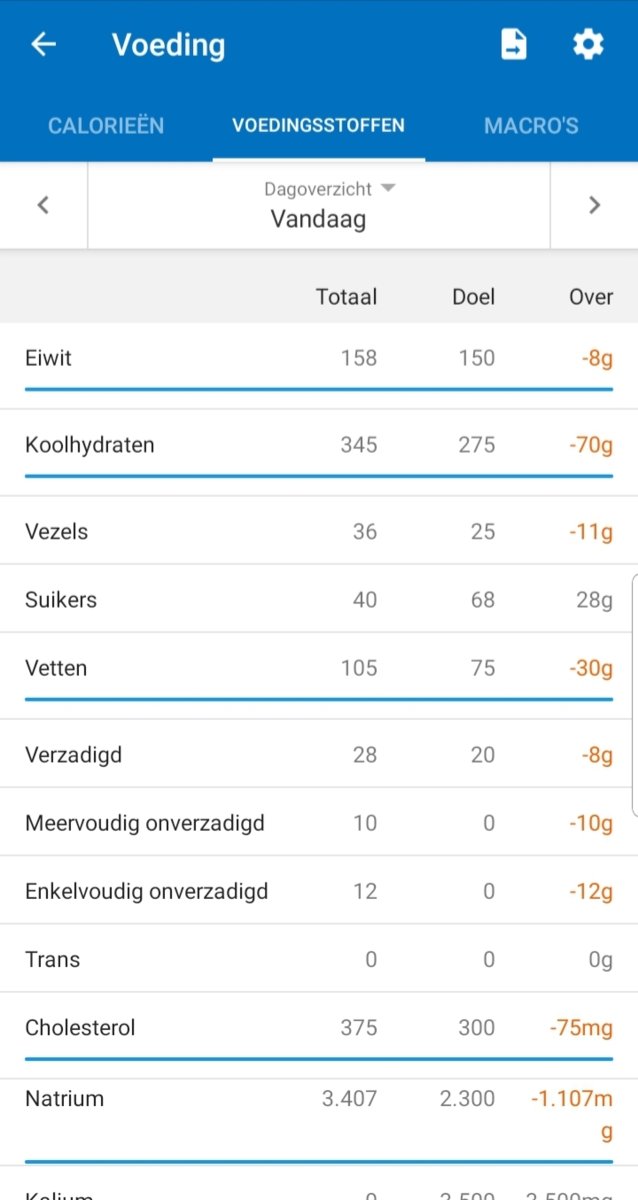 Screenshot_20191013-201507_MyFitnessPal.jpg