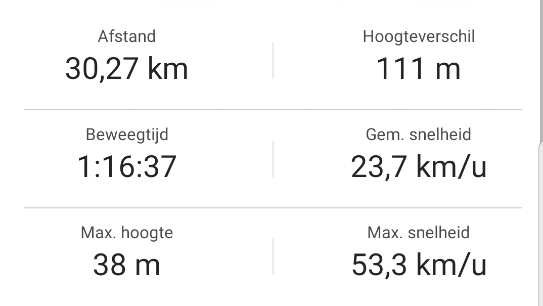 Screenshot_20191223-163824_Strava.jpg