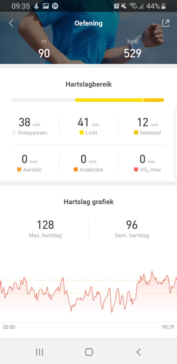 Screenshot_20200114-093517_Mi Fit.jpg