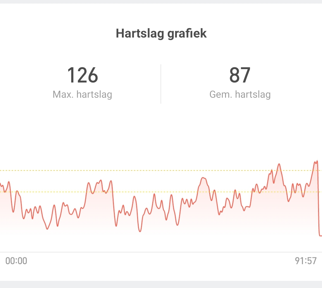 Screenshot_20200212-103235_Mi Fit.jpg
