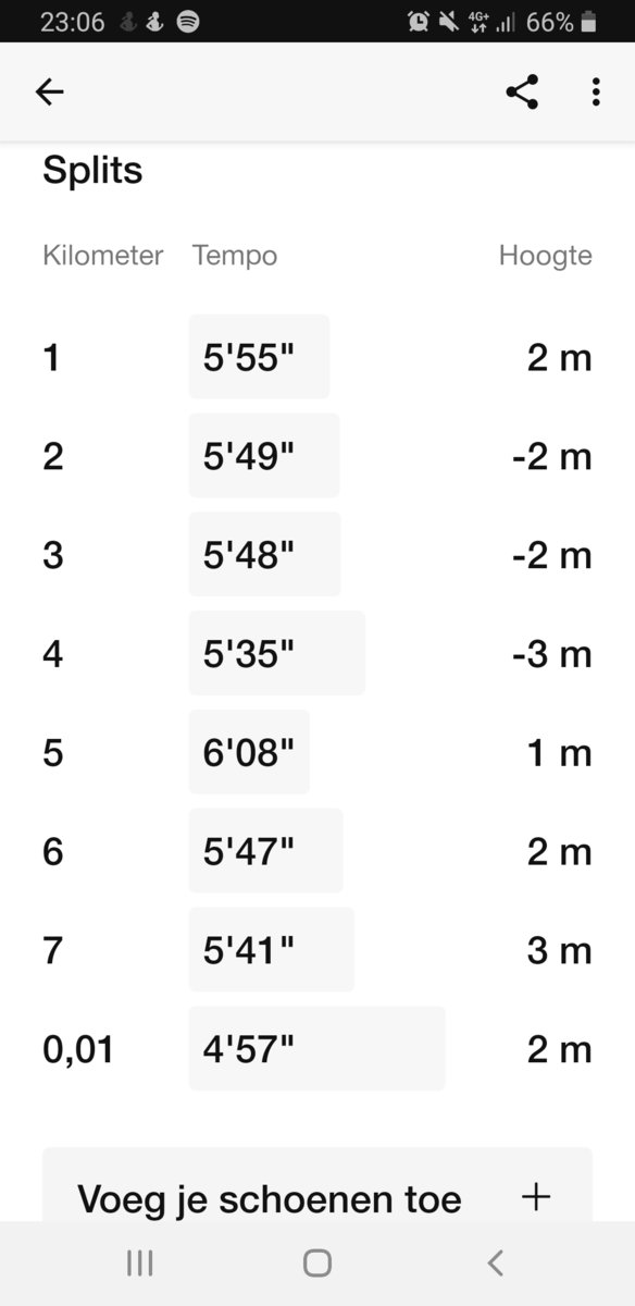 Screenshot_20200217-230619_Nike Run Club.jpg