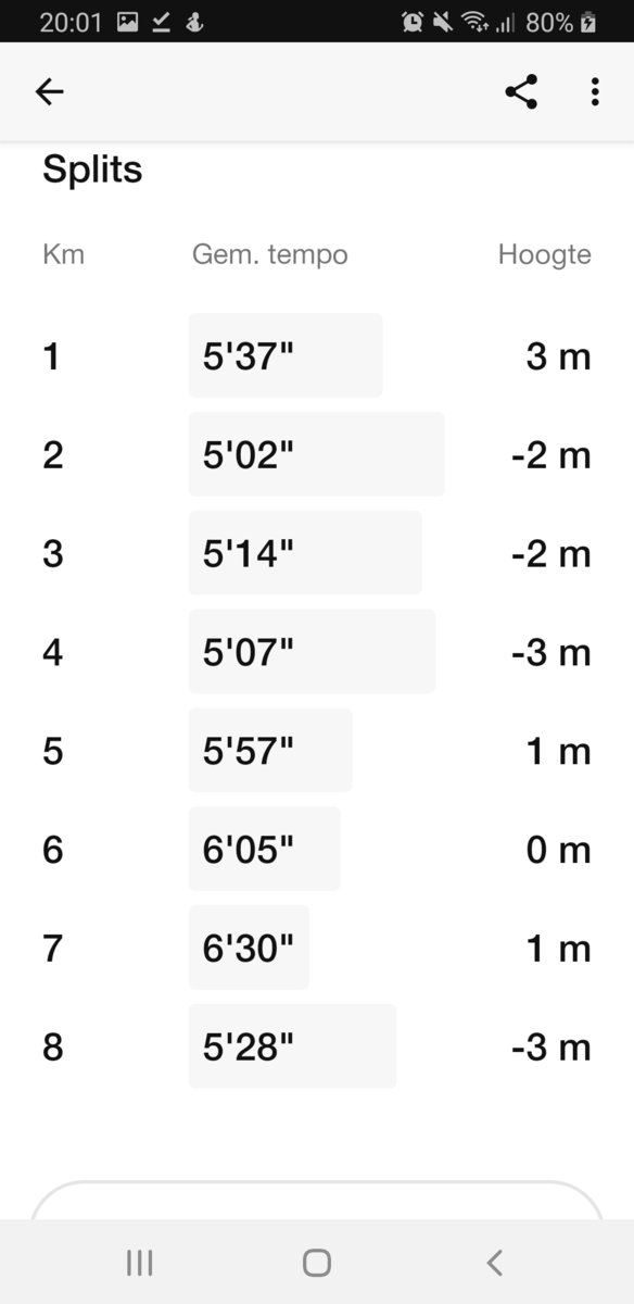 Screenshot_20200406-200140_Nike Run Club.jpg