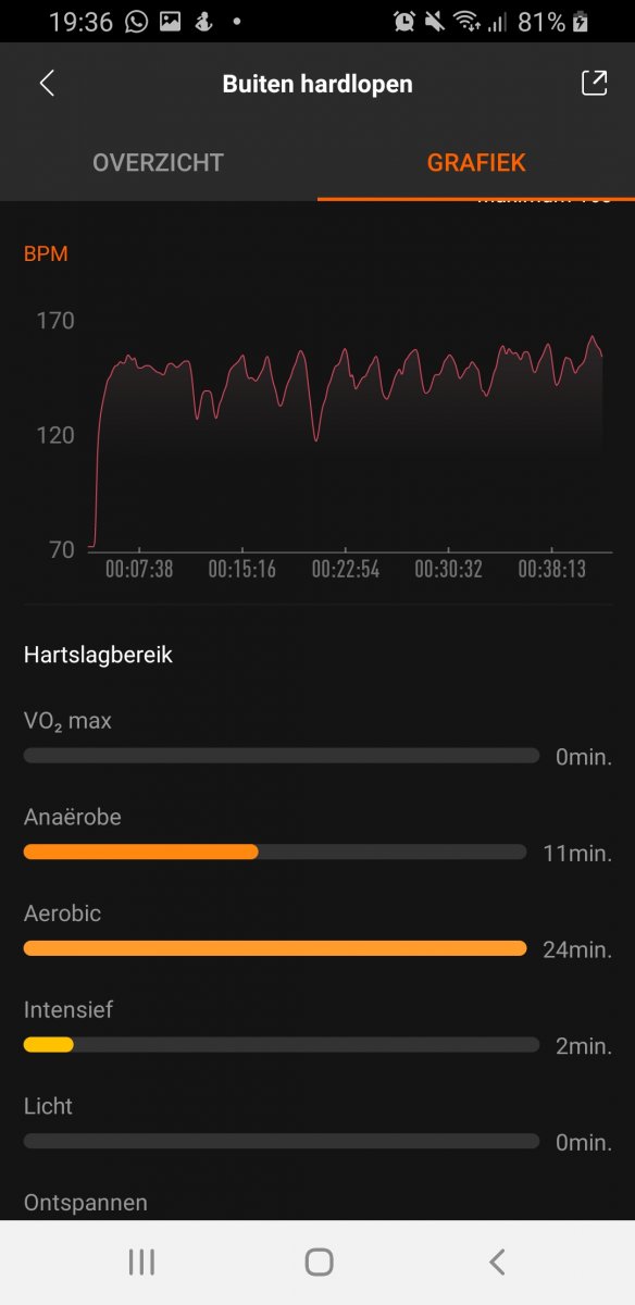 Screenshot_20200429-193614_Mi Fit.jpg