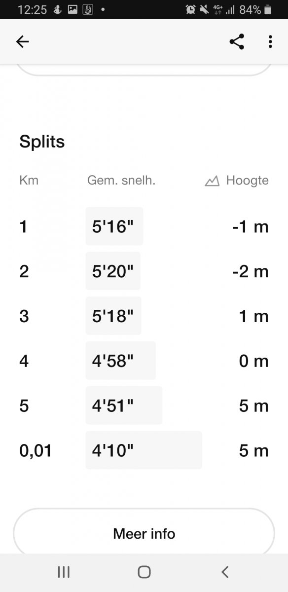 Screenshot_20200511-122516_Nike Run Club.jpg