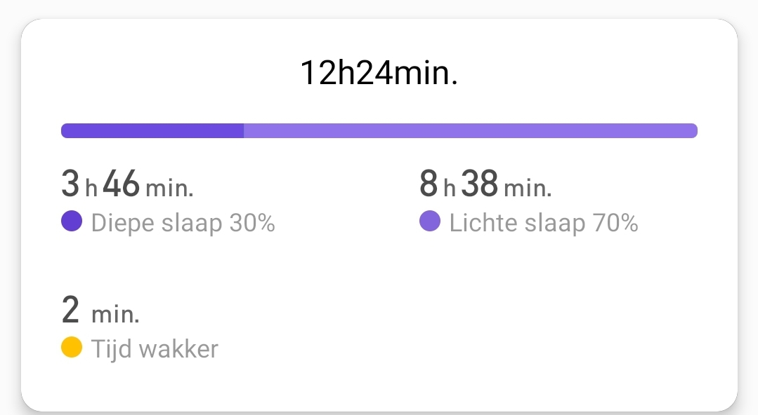 Screenshot_20200707-085509_Mi Fit.jpg