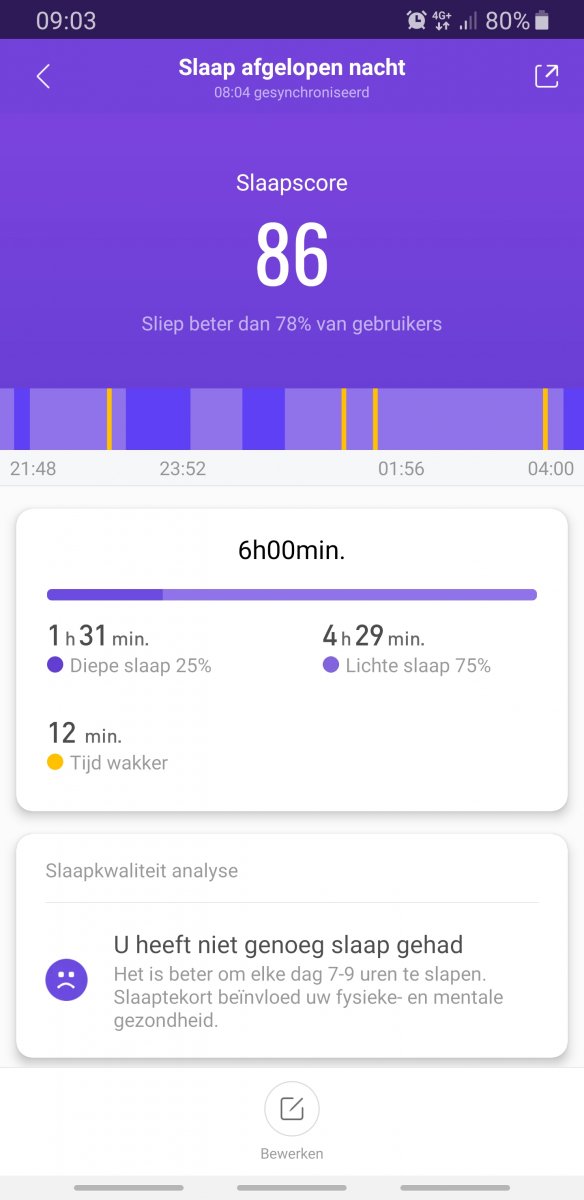 Screenshot_20200707-090354_Mi Fit.jpg