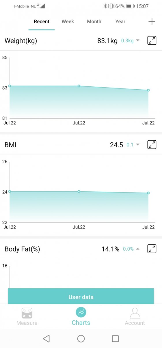 Screenshot_20210722_150717_cn.fitdays.fitdays.jpg
