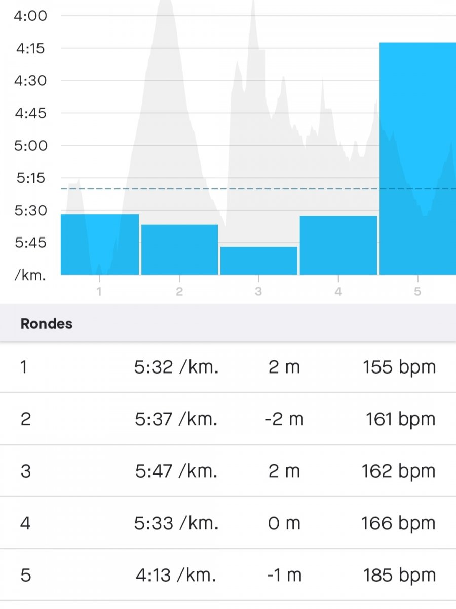 Screenshot_20210909-144333_Strava.jpg