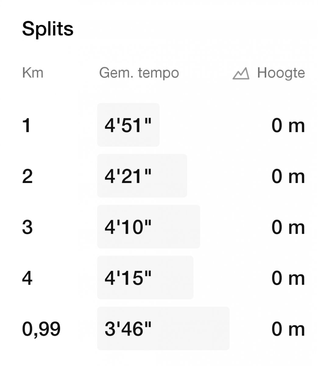 Screenshot_20210923-123305_Nike Run Club.jpg