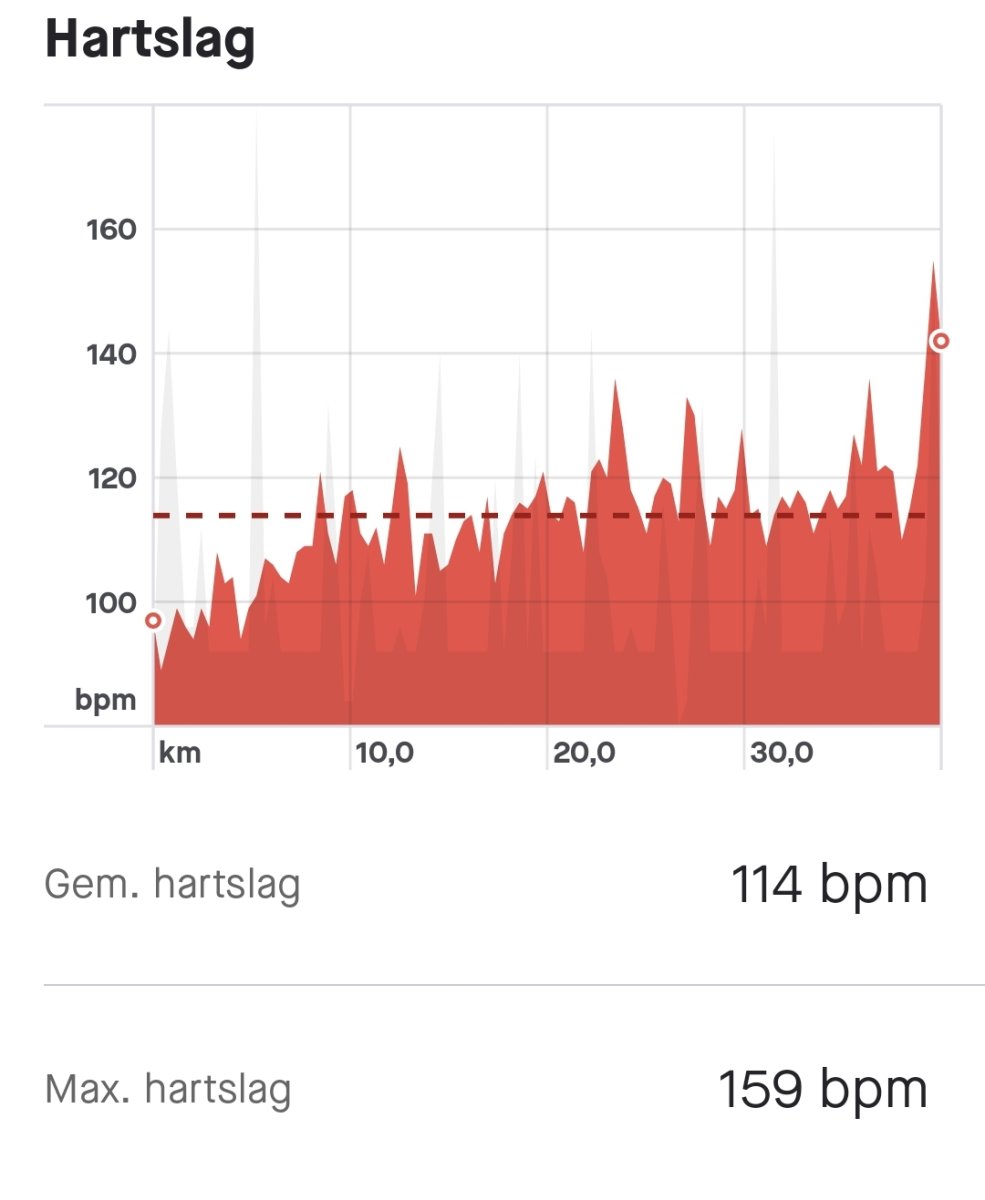 Screenshot_20211211-121327_Strava.jpg