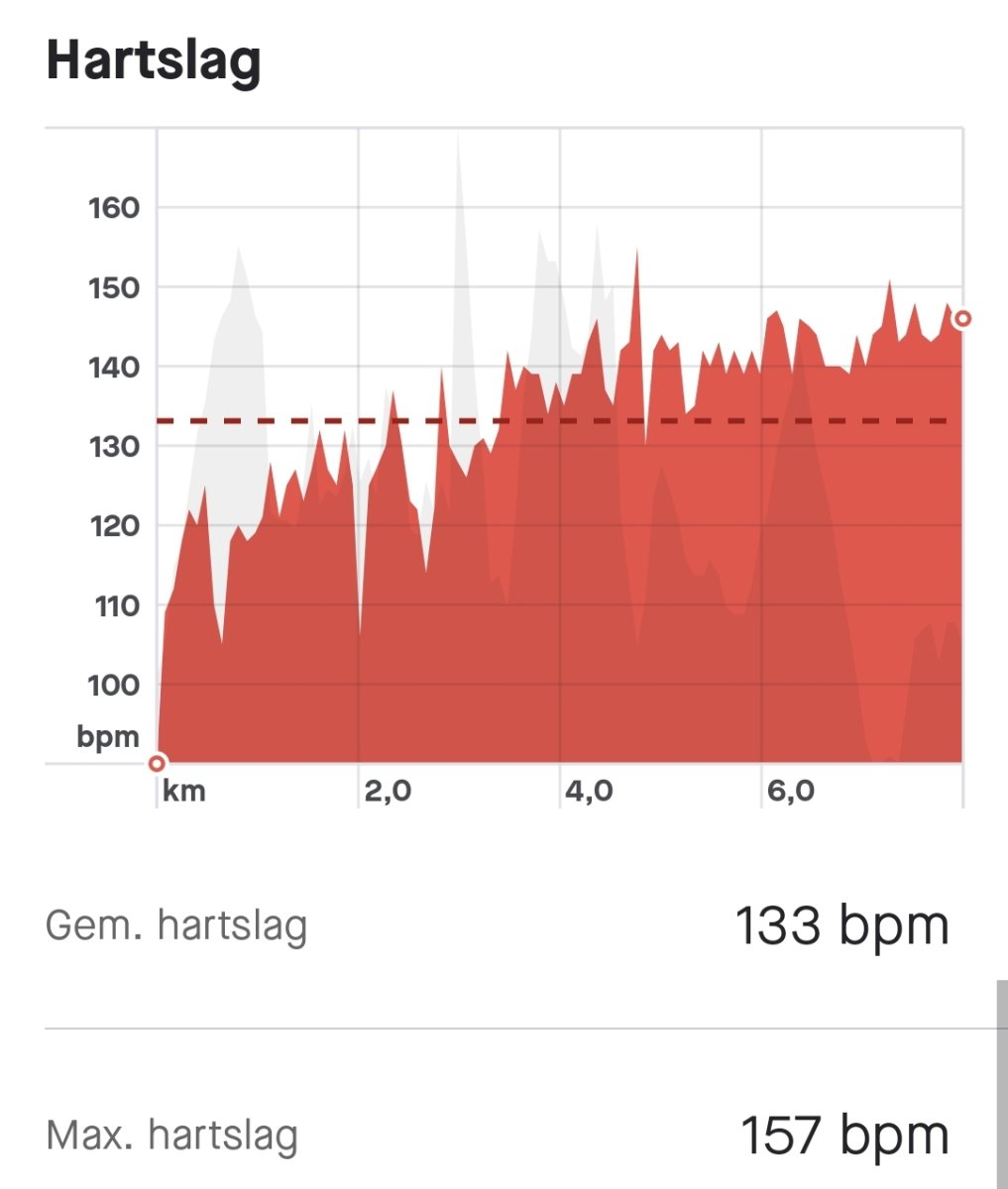 Screenshot_20211213-142126_Strava.jpg