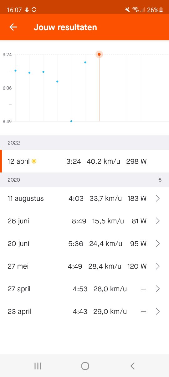 Screenshot_20220412-160719_Strava.jpg