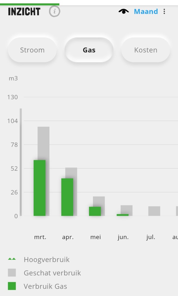 Screenshot_20220607-092519_Budget Thuis.jpg
