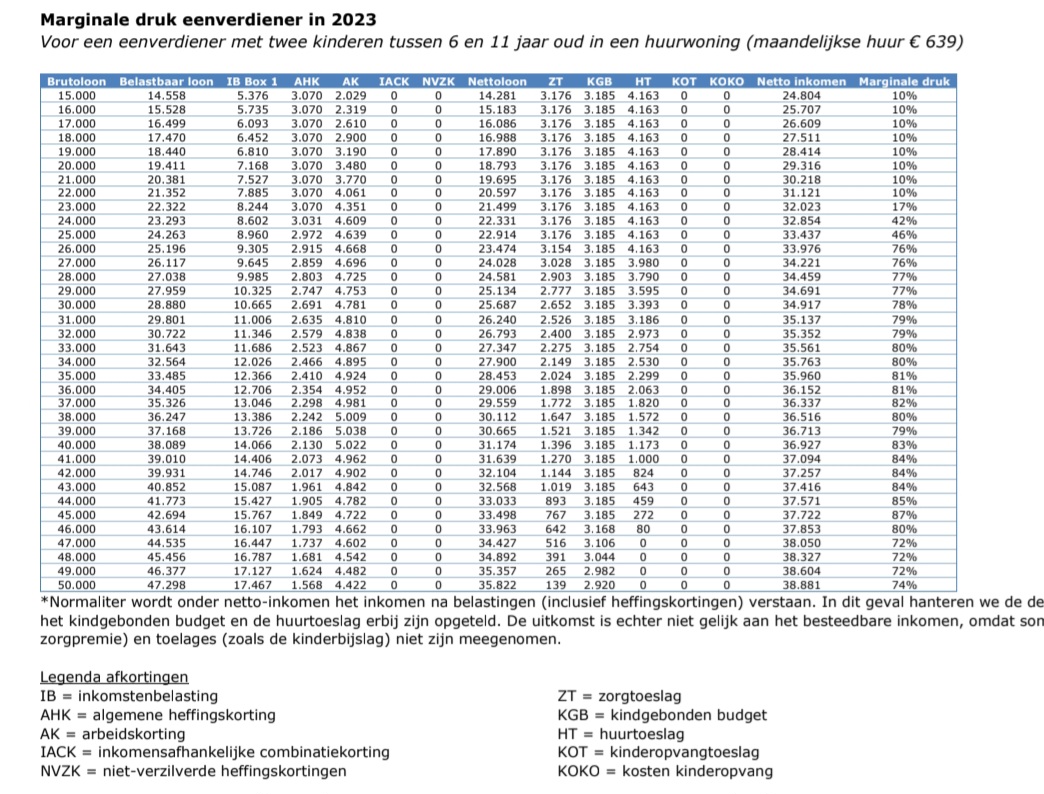 Screenshot_20230311_200611_Samsung Notes.jpg
