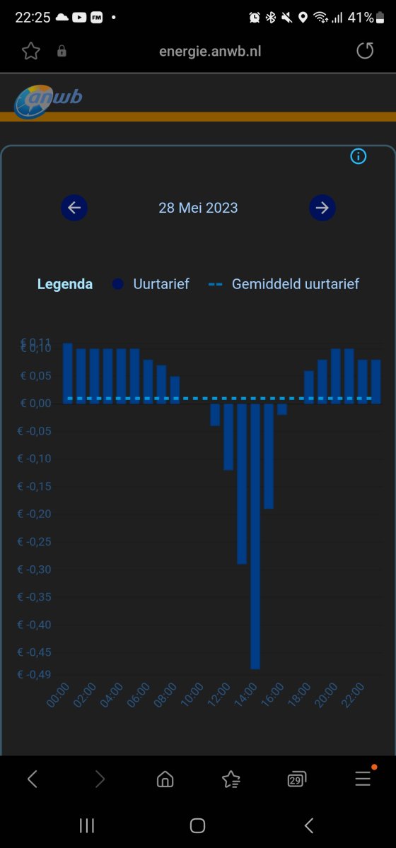Screenshot_20230527_222518_Samsung Internet.jpg