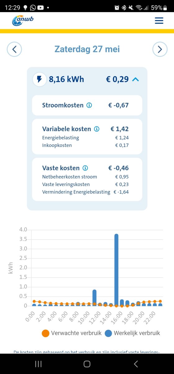 Screenshot_20230528_122938_ANWB Energie.jpg