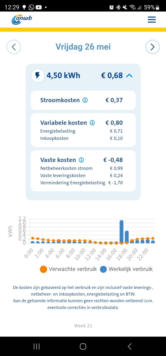 Screenshot_20230528_122942_ANWB Energie.jpg