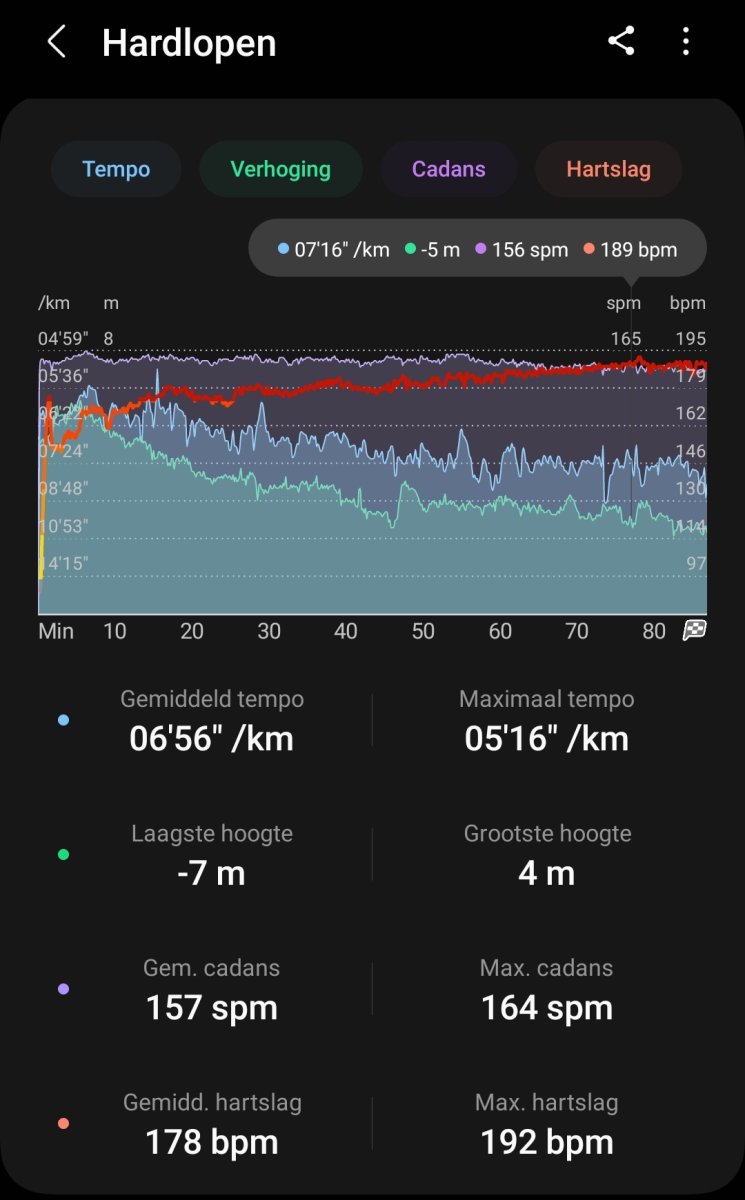 Screenshot_20230611_110918_Samsung Health.jpg
