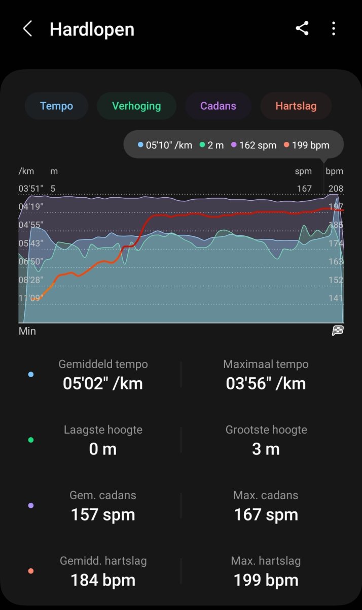 Screenshot_20230611_111037_Samsung Health.jpg