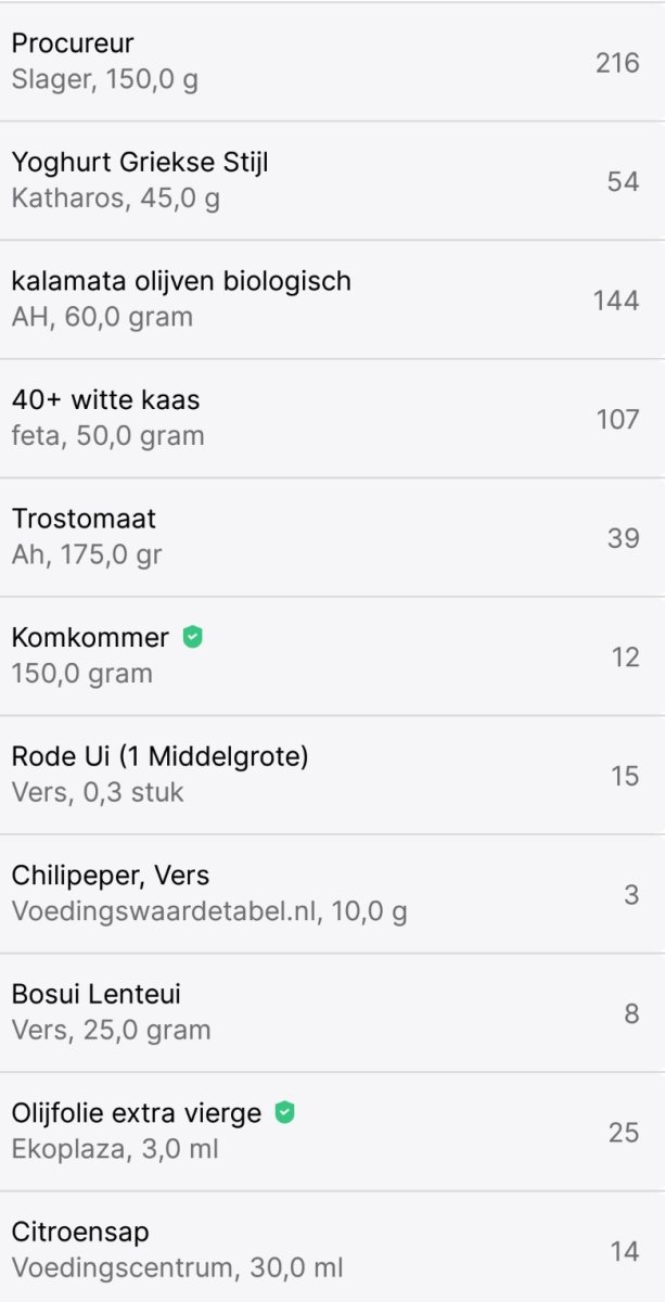 Screenshot_20230612-201546_MyFitnessPal.jpg