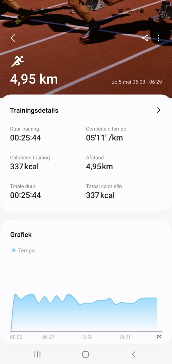 Screenshot_20240505-080456_Samsung Health.jpg