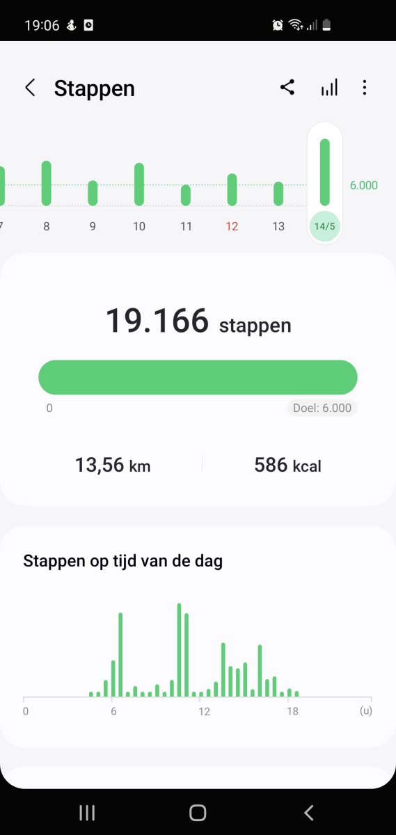 Screenshot_20240514-190637_Samsung Health.jpg