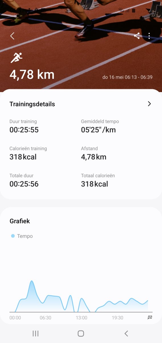 Screenshot_20240516-064108_Samsung Health.jpg