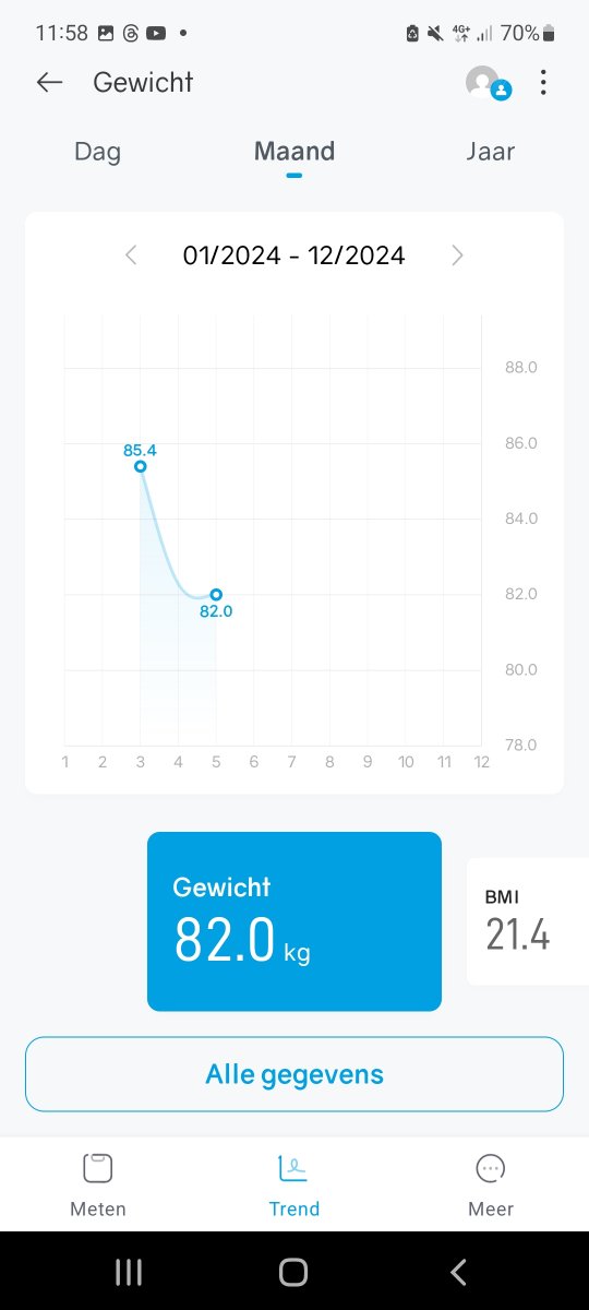 Screenshot_20240521_115857_Silvergear Fit.jpg