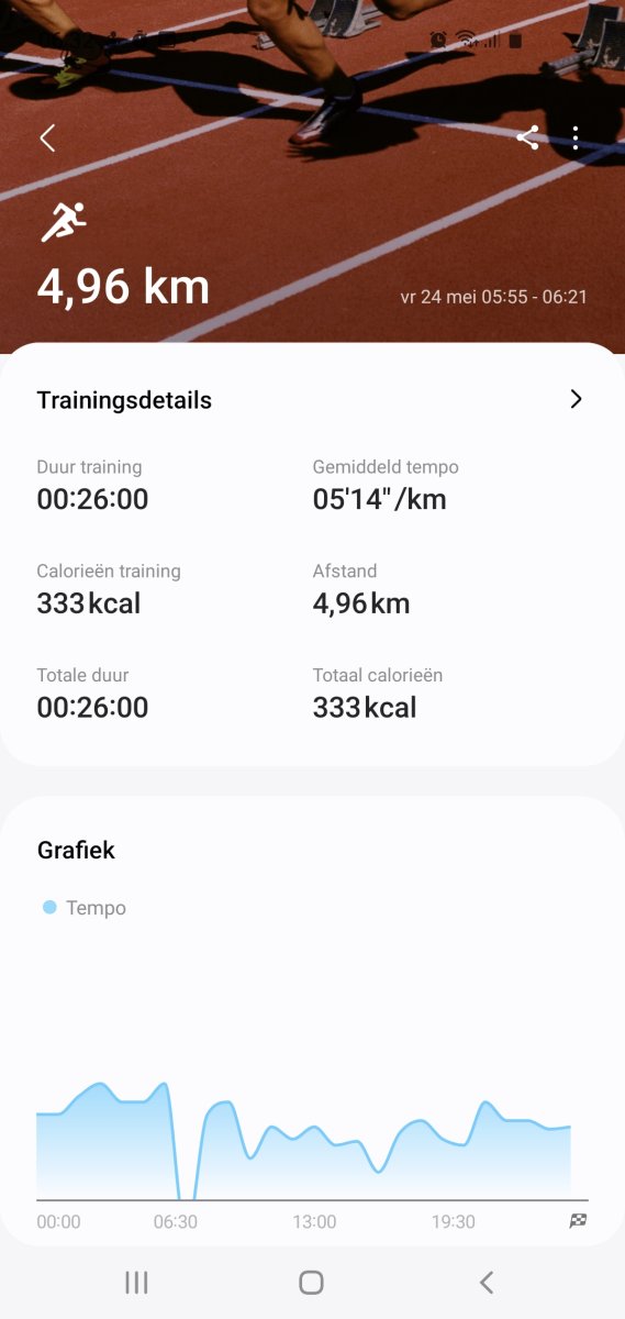 Screenshot_20240524-063218_Samsung Health.jpg