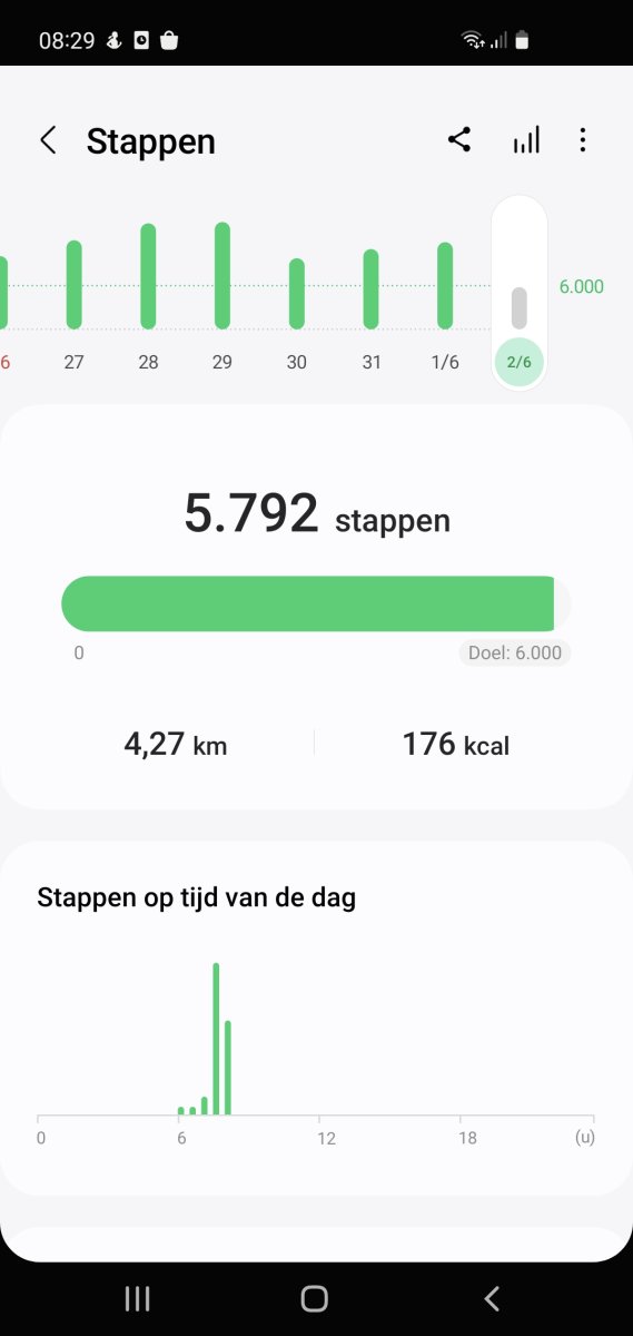Screenshot_20240602-082952_Samsung Health.jpg