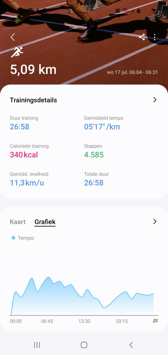 Screenshot_20240717-063333_Samsung Health.jpg