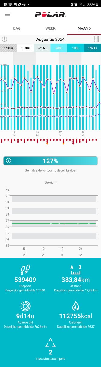 Screenshot_20240918_161609_Polar Flow.jpg