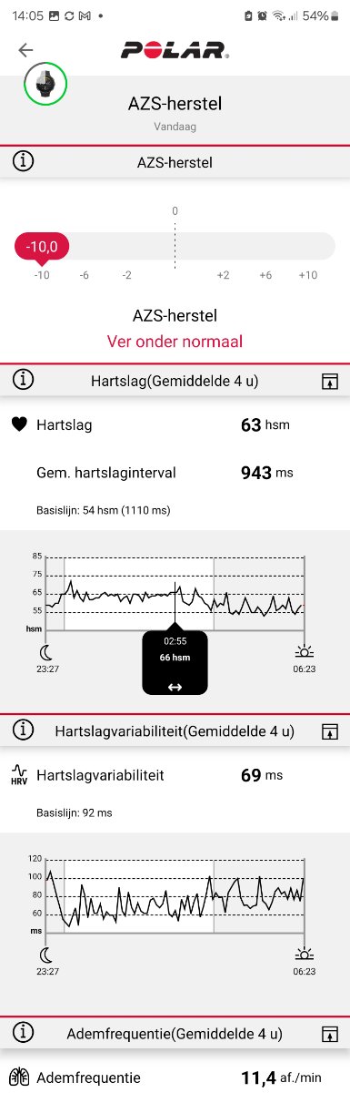 Screenshot_20250419_140520_Polar Flow.jpg