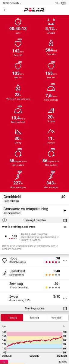 Screenshot_20250605_123207_Polar Flow.jpg