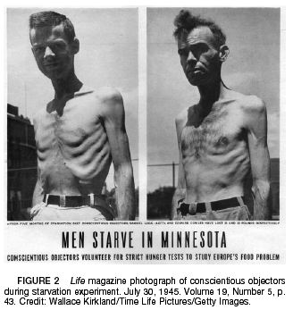 Starvation-subject-minnesota-experiment.jpg