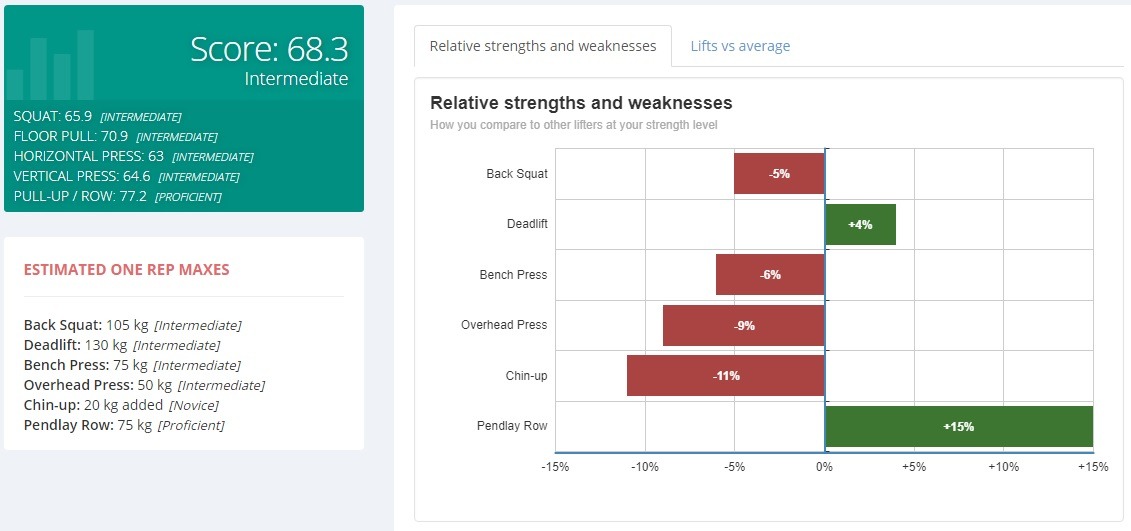 symmetricstrength.com 2018-5-31.jpg