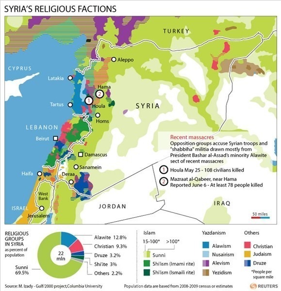 SyriaReligiousFactions.photoblog600.jpg
