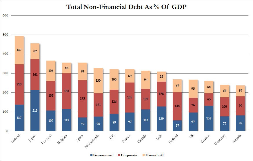 Total%20Debt%20Consolidated.jpg