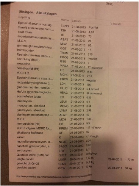 Uitslag bloedtest.jpg