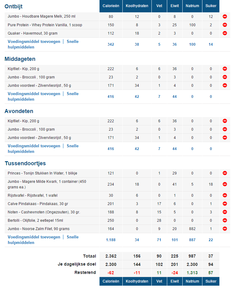 vernieuwd schema.png