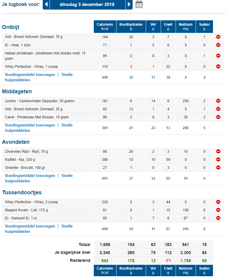 voedingschema 1700 cal.png