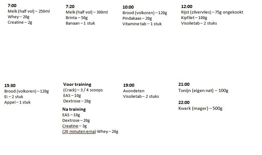 Voedingschema uitplaksel.jpg